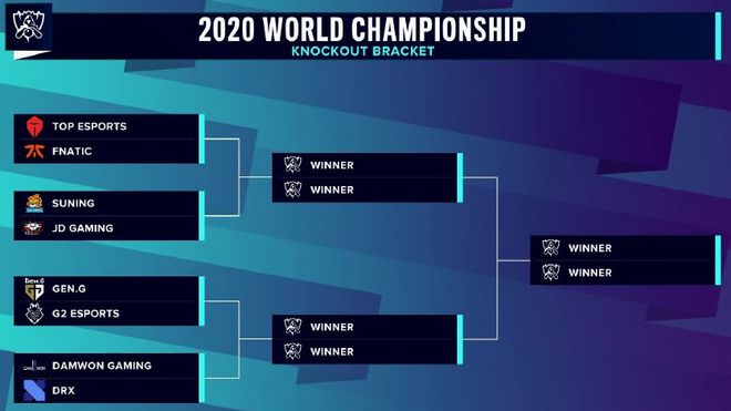 英雄联盟S12四强赛：T1 3：1战胜JDG，LPL战队全部止步S12
